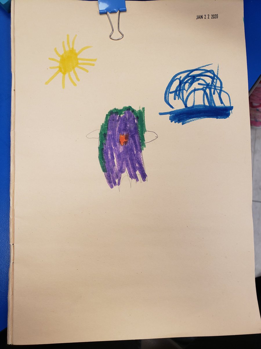 When it comes to journaling we have students who don't know what to draw, or how to add details. They are always so worried that they can't do it, so today I walked them through a directed drawing and the results are so great! 🐧 <a href="/BaysidePublic/">Bayside PS</a> <a href="/stoliker_s/">S.Stoliker</a>