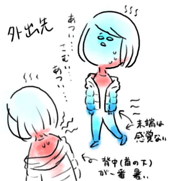 外歩いてると背中(左右の肩甲骨の真ん中)だけめちゃくちゃ熱くなるんだよね…常に上着ズラして歩いてるのが恥ずかしい…でも末端は寒い

暖房効いた室内は顔が火照りすぎて暑い…でも末端は寒い… 