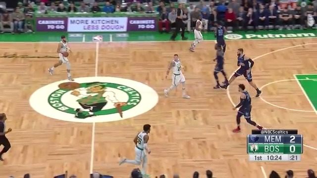 Boston Celtics The Official Site Of The Boston Celtics