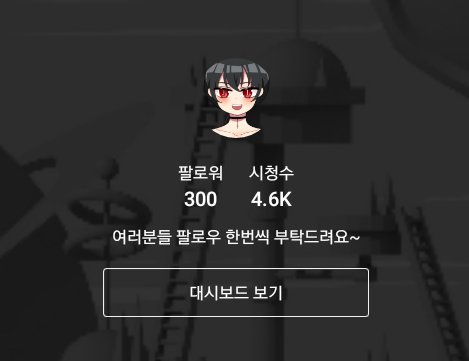 dmsakal's tweet photo. 300팔 달성! 오우예!!!!
400팔 가즈아! 아자아자! 꺄르륵 https://t.co/W6iSPHPWmI
