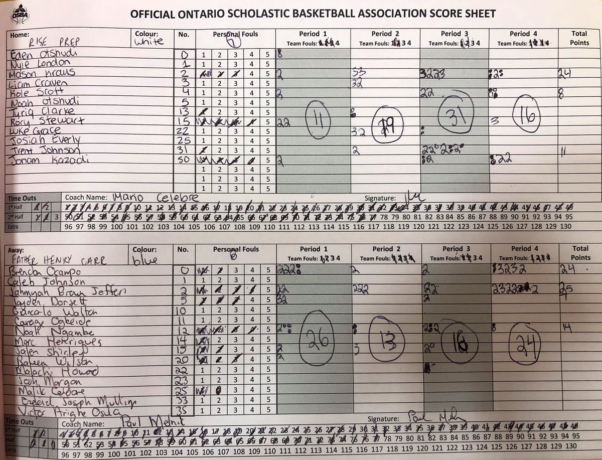 OntarioSBA's tweet photo. #OSBAGameOfTheWeek
Men's (Jan. 22, 2020)
(10-3) @FHCBasketball 79
@Jahmyah11 - 25
@Ocampo_Brendon - 24
@noah_ngamba - 14
(8-6) @TRCwolfpack #RISEPrep 77
@MasonKraus204 - 24
Trent Johnson - 13
@jonamk7 - 11 https://t.co/ECLBQtn1BT