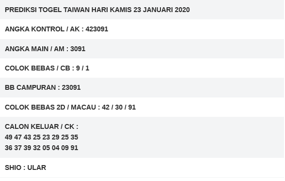 99jitu1's tweet photo. Prediksi TAIWAN 23-01-2020
Prediksi terlengkap di : https://t.co/EO3jXDSgZ3

#99jitu #BocoranTogelTW #KeluaranTW #PaitoTW #PrediksiJituTW #PrediksiAngkaJituTW #PrediksiTogelTW #RumusTogelTW #RumusMimpiTW #AngkaMainTW #SyairTogelTW #TaiwanLottery #TogelTW #togelovers #togelonline https://t.co/2xf295mUpf