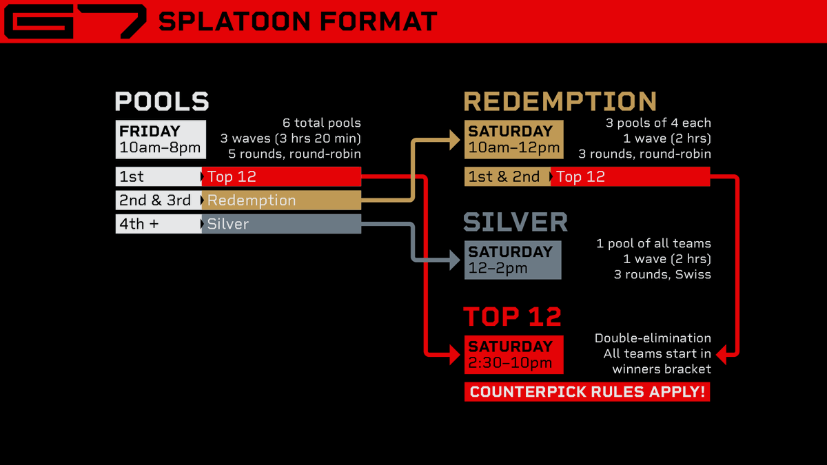 EndGame_TV tweet picture