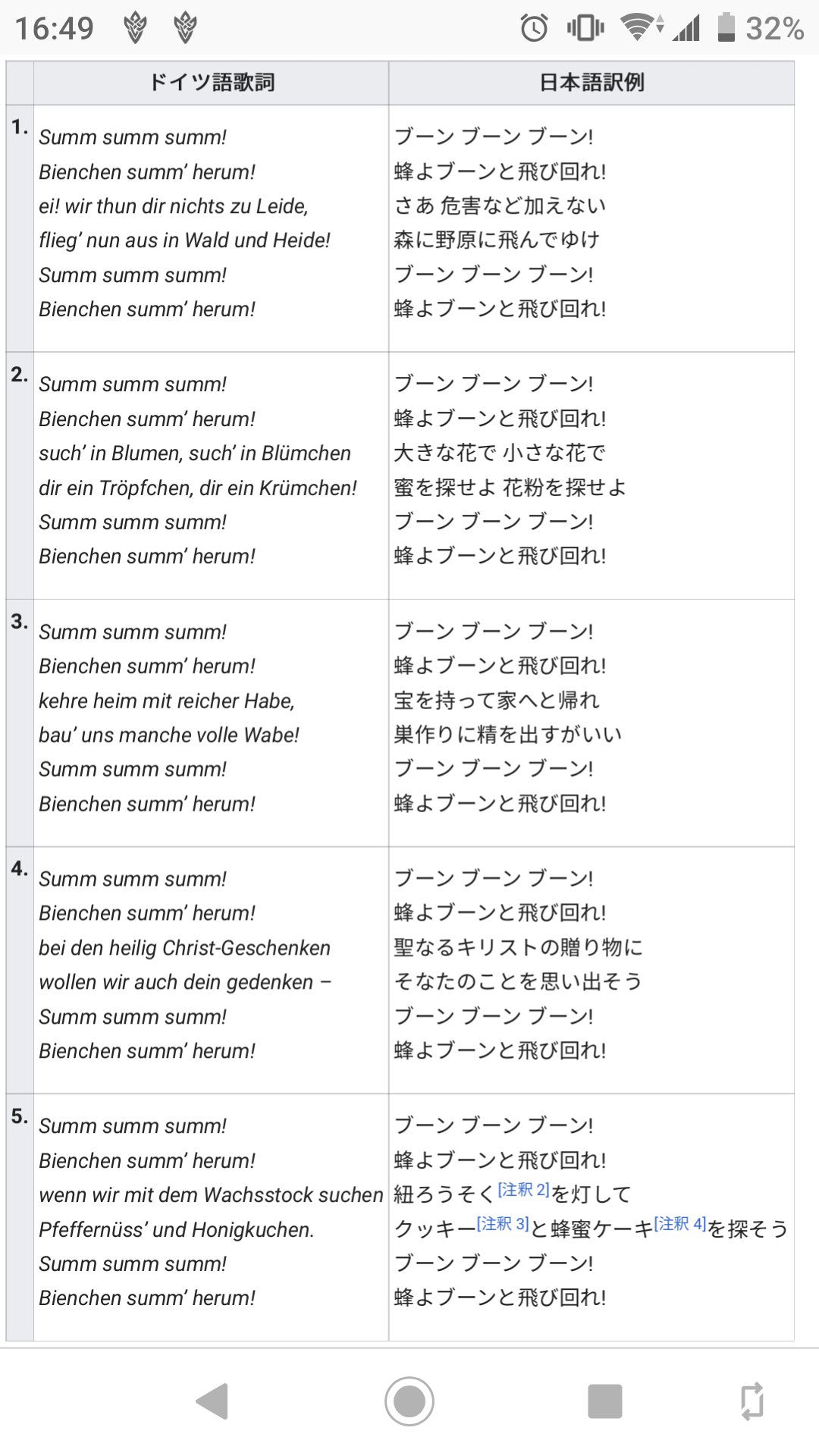 矩形波 در توییتر ぶんぶんぶん はちがとぶ の元の歌詞を日本語にしたやつはなかなか激しいな ヘヴィメタルかな 矩形波 در توییتر ぶんぶんぶん はちがとぶ の元の歌詞を日本語にしたやつはなかなか激しいな ヘヴィメタルかな