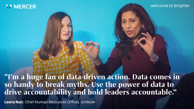 debbieahodge's tweet image. Loving the phrase #DataDrivenAction and its so true - measurement of talent flows and holding #leadership accountable is critical to successfully drive #genderparity. @LeenaNairHR discusses #diversity and #inclusion on the #WEF20 #WhenWomenThrive panel. bit.ly/30KwRxG