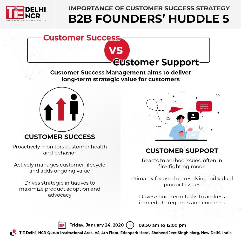 TiE Delhi-NCR tweet media