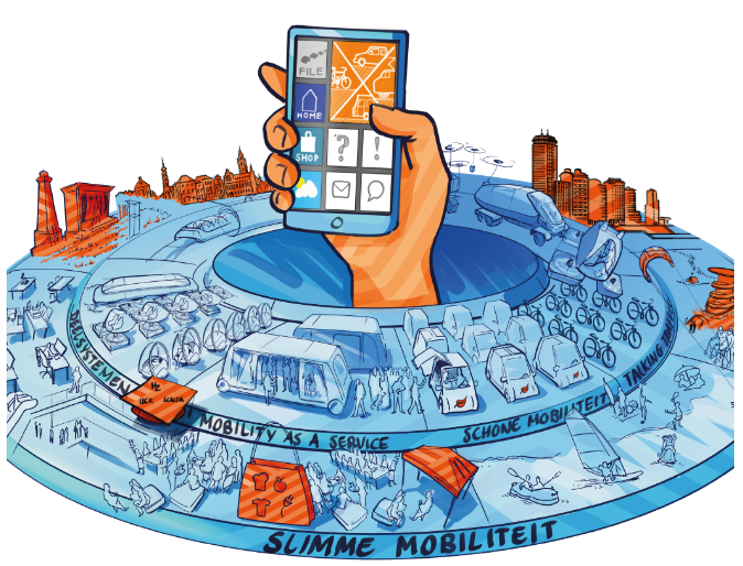 Reminder: Conferentie Slimme Mobiliteit van <a href="/provzeeland/">Provincie Zeeland</a> op 10 februari! Meld je aan via: mailchi.mp/55e01f459107/u…