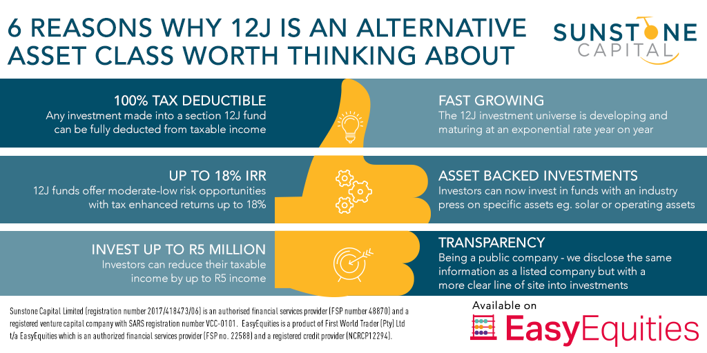 The folks at <a href="/Sunstone_SA/">Sunstone Capital Limited</a> highlight the six reasons to think about investing in #Section12J. 
#ThursdayThoughts
#ThursdayTax