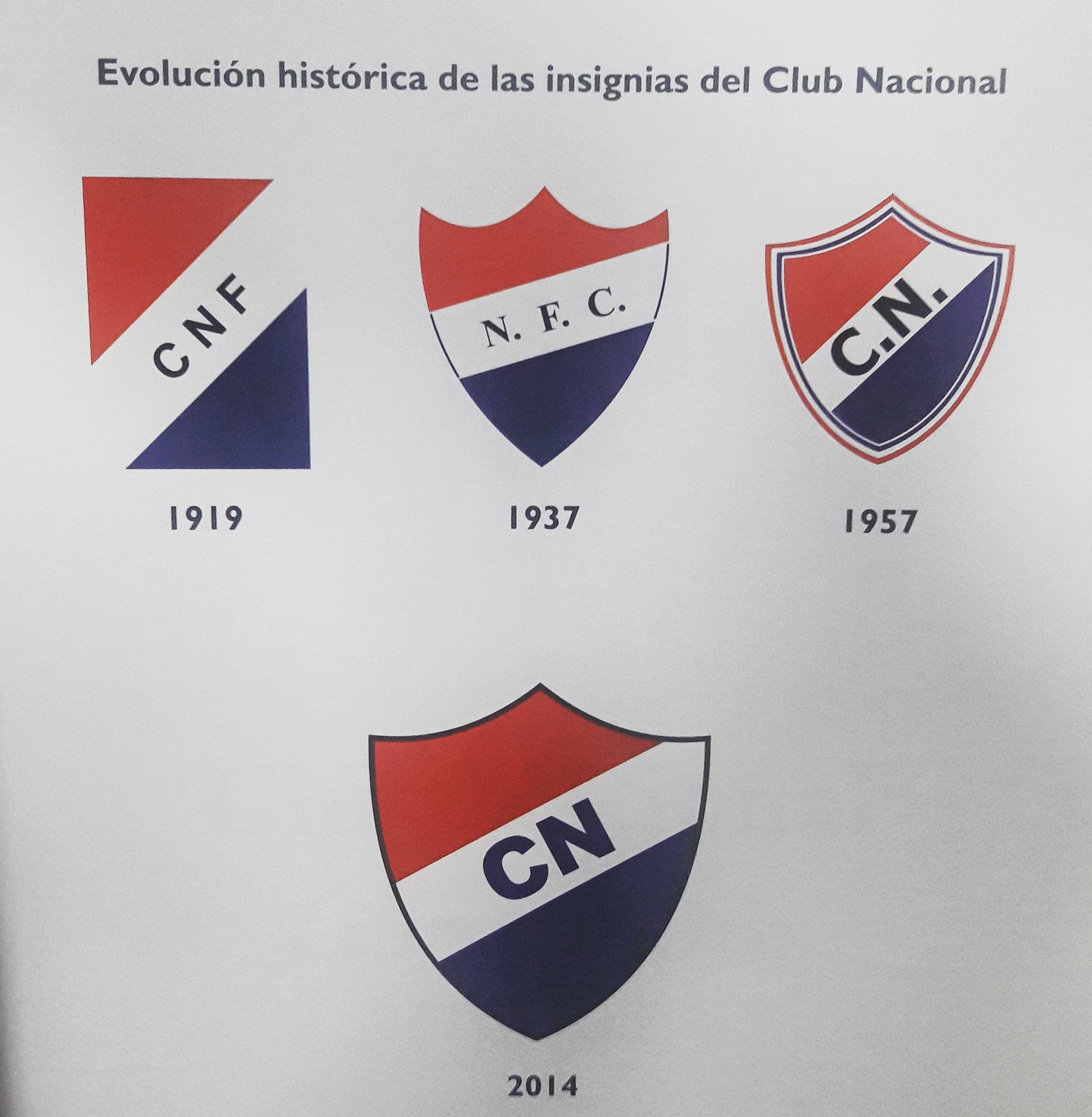 Club Nacional de Paraguay - Club Nacional de Paraguay