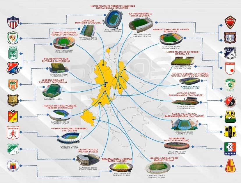 LosBarra's tweet photo. Nuestro estadio🏟💙 https://t.co/hu4eV0wWNR