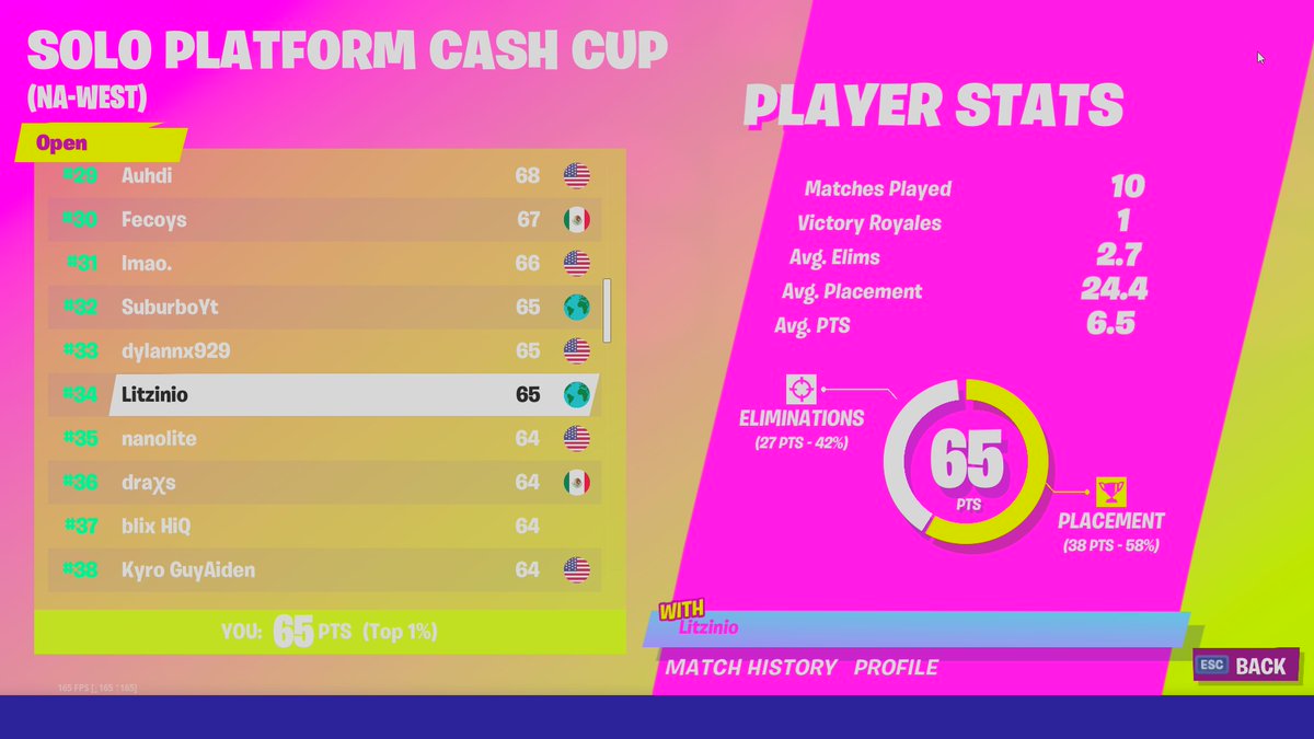 Litzinio tweet media