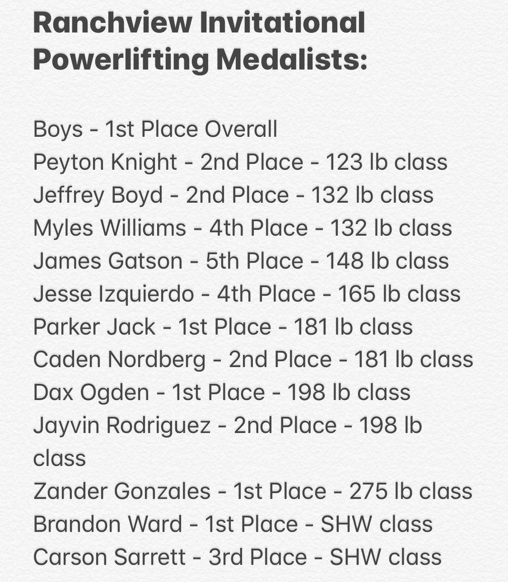 MHSCardsPWL's tweet photo. Both the Boys and Girls powerlifting teams took 1st place in the Ranchview Invitational tonight! These kids set a ton of new PRs and had a lot of fun! We are super proud of them! Great to see their hard work paying off! #COMPETE https://t.co/mMKO6zqsdD