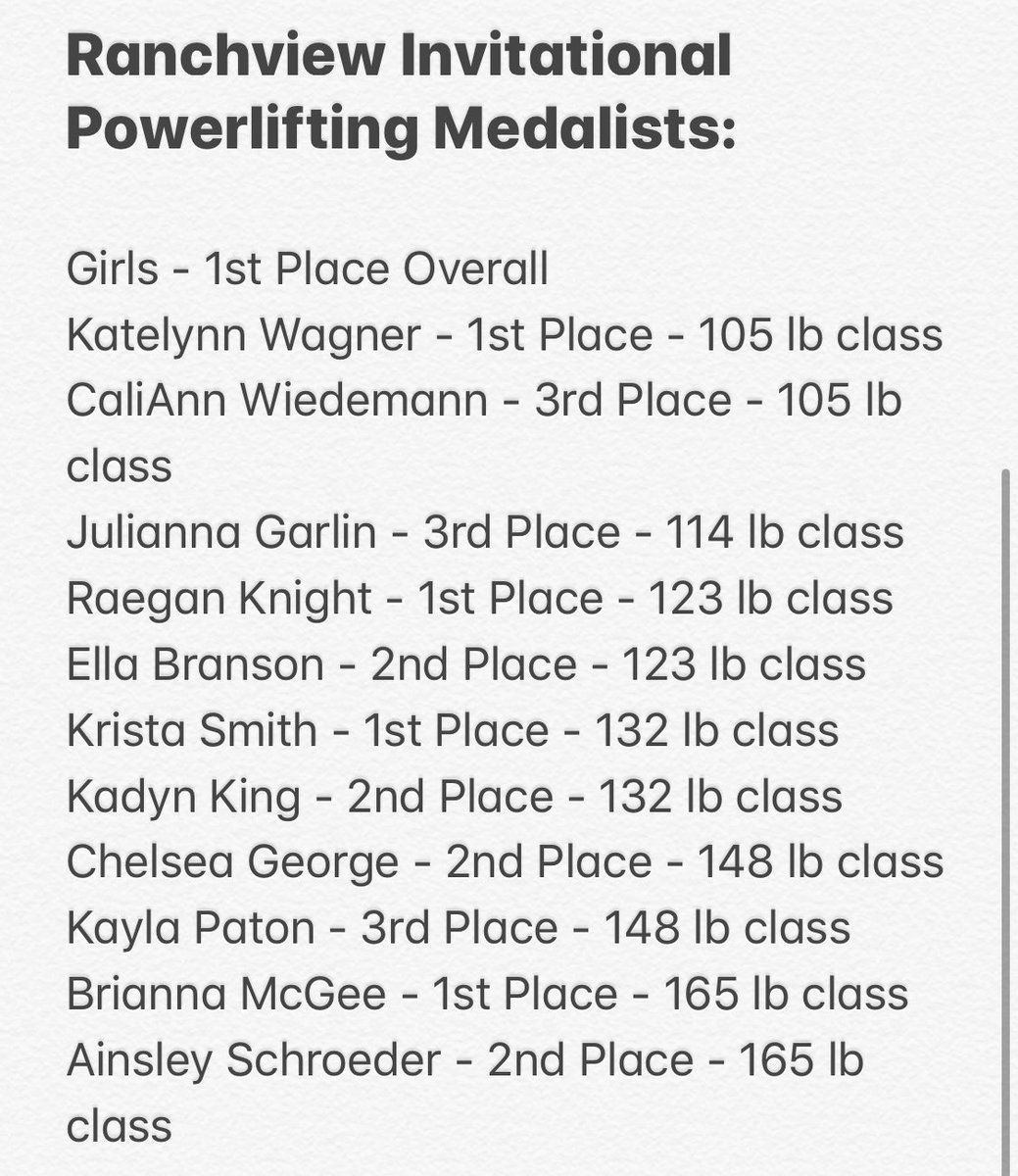 MHSCardsPWL's tweet photo. Both the Boys and Girls powerlifting teams took 1st place in the Ranchview Invitational tonight! These kids set a ton of new PRs and had a lot of fun! We are super proud of them! Great to see their hard work paying off! #COMPETE https://t.co/mMKO6zqsdD