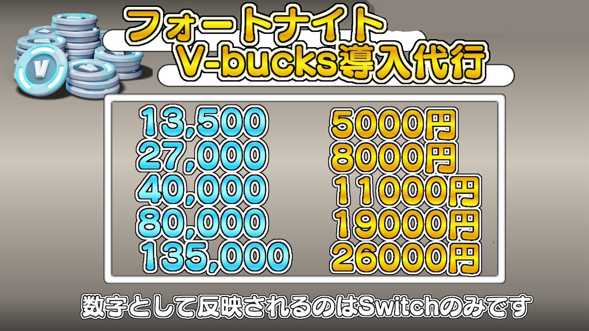 フォート ナイト 無料 ブイ バックス 全員可能 無料でブイバックスをgetする裏ワザがやばすぎた フォートナイト無料ブイバックス フォートナイトブイバックス無料 無料スキン フォートナイト無料つるはし