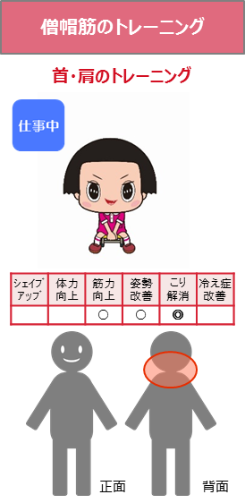 Uzivatel スポーツ庁 Na Twitteru 手軽にできる ながらでできる Myスポーツメニュー 第2回 デスクに座ったままできる 僧帽筋のトレーニング 詳しくはこちら Myスポーツメニューブックhttps T Co Sgbbdbriwf T Co Ehvu45d6xb T Co Uzivatel スポーツ庁 Na Twitteru 手軽にできる ながらでできる Myスポーツメニュー 第2回 デスクに座ったままできる 僧帽筋のトレーニング 詳しくはこちら Myスポーツメニューブックhttps T Co Sgbbdbriwf T Co Ehvu45d6xb T Co