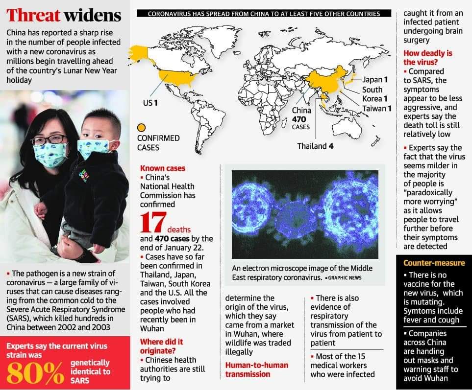 Valeriesmood's tweet image. #coronaviruses