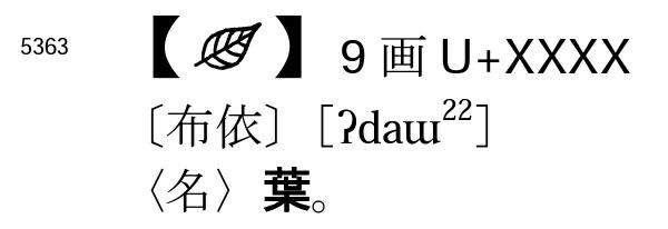 拾萬字鏡 漢字である凸凹と連用して が用いられているから 一応漢字 という意識なのかもしれない ちなみにこれは1692年 世話字節用集 ゼロ とは別字で 凸 で つゞミのこゑ と読んでいる