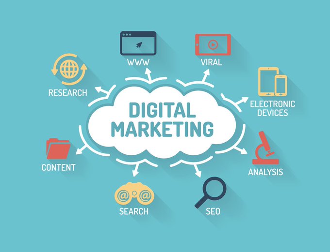 The Internet has become the most essential tool that has helped the digital marketing agencies in many ways. 

#growthhacking #startup #SEO #marketing #blogging #SEOTools #onlinemarketing #B2B #Tech #Influencer #digitalmarketer