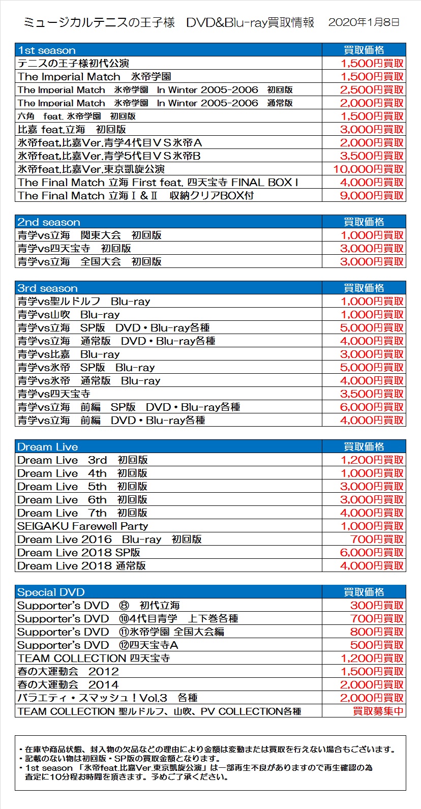 テニミュ 大願ライブ18 Blu Ray Sp 版 Whirledpies Com