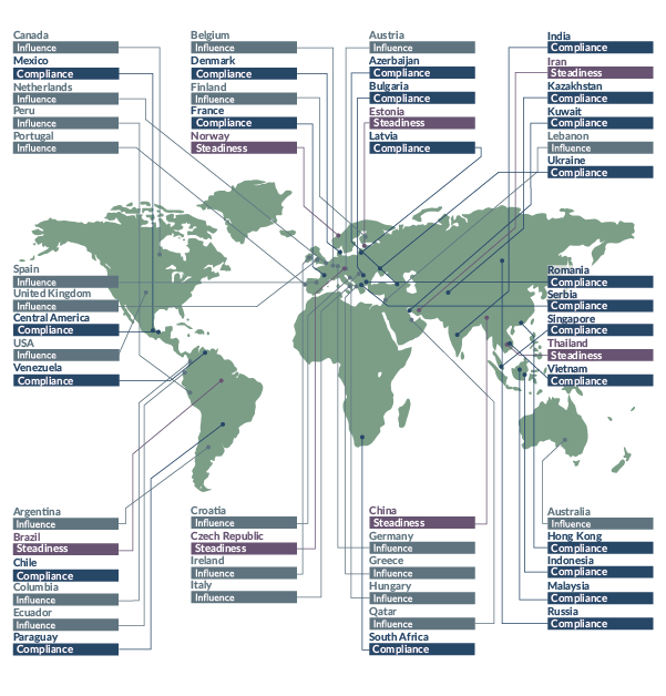 thomas_in_MENA's tweet photo. Taking the pulse on diversity around the world >>> https://t.co/e9ysBjtglY

#hr_psychometric_assessments https://t.co/BkSIa8EFth