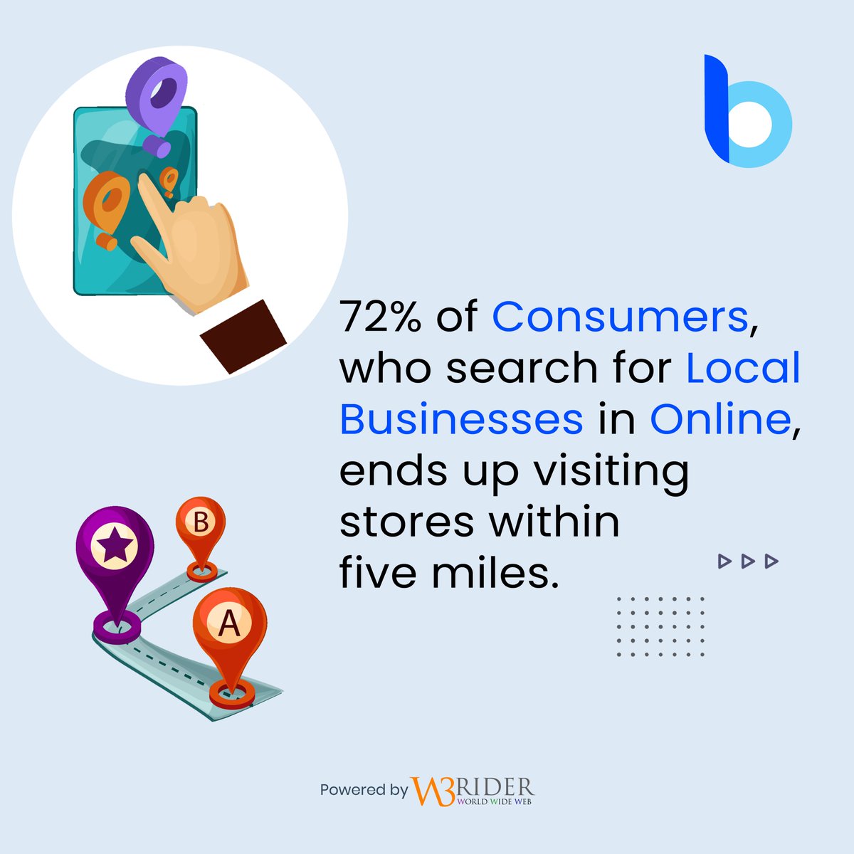 _Infobits_'s tweet photo. @_Infobits_ 

Enlist your Local Business in #Online which results in visiting up your store by navigating it on #Maps.

#Infobits #W3Rider #Search #LocalSearch #SEO #GoogleMyBusiness #SEOStrategy #SearchResults #Keywords #Malaysia https://t.co/kg6xg5qnXU