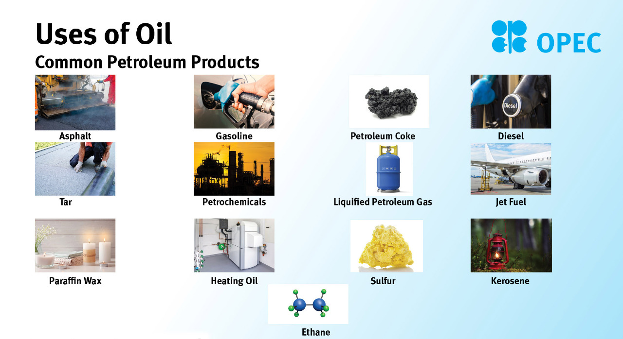 What Is Oil Used For  Uses for Oil and Petroleum Products