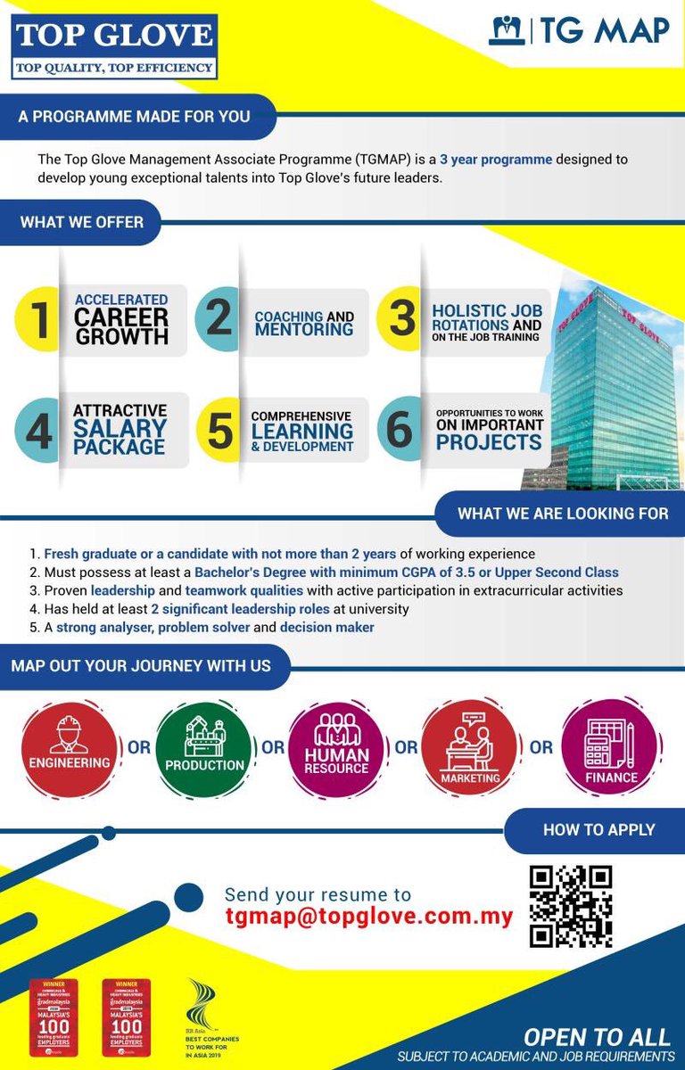 Getme Hired On Twitter Top Glove Management Associate Program Calling All Fresh Graduates From Engineering Chemistry Background Send Your Cv To Tgmap Topglove Com My Https T Co Q8yn1fo0rq Twitter
