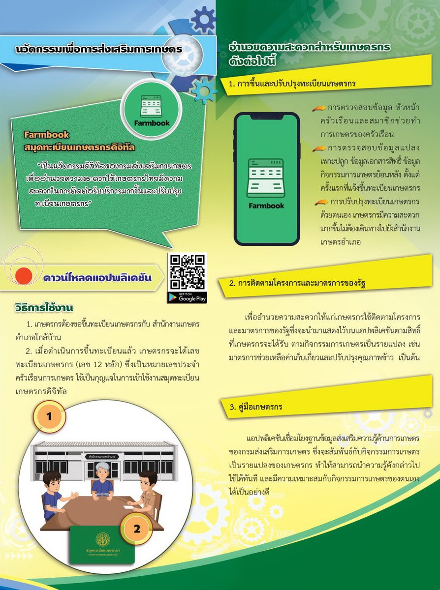 ศ นย ว ทยบร การฯ นว ตกรรมเพ อการส งเสร มการเกษตร กรมส งเสร มการเกษตร ศ นย ว ทยบร การเพ อส งเสร มการเกษตร สม ดทะเบ ยนเกษตรกร แอพพล เคช นเพ อการเกษตร T Co Qb3rksa7id Twitter ศ นย ว ทยบร การฯ นว ตกรรมเพ อการส งเสร มการเกษตร กรมส งเสร มการเกษตร ศ นย ว ทยบร การเพ อส งเสร มการเกษตร สม ดทะเบ ยนเกษตรกร แอพพล เคช นเพ อการเกษตร T Co Qb3rksa7id Twitter