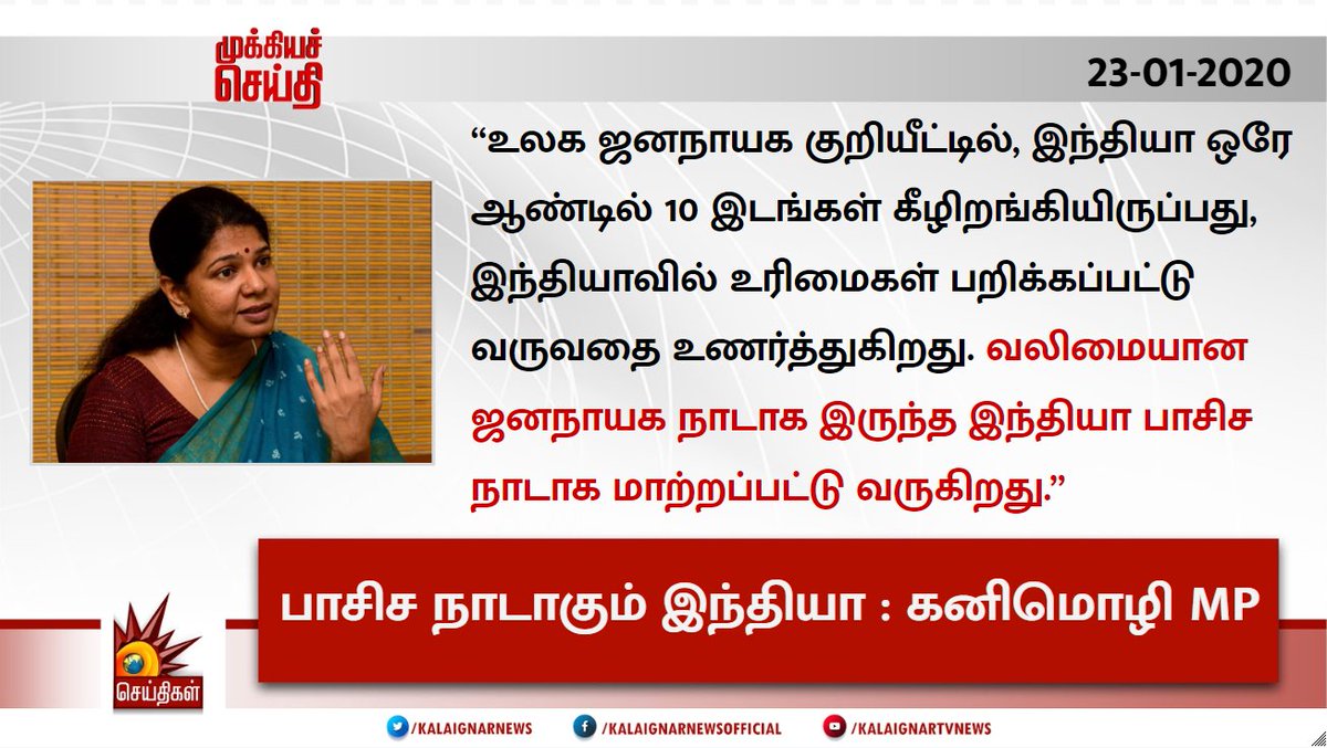 Kalaignarnews's tweet image. “உலக ஜனநாயக குறியீட்டில், இந்தியா ஒரே ஆண்டில் 10 இடங்கள் கீழிறங்கியிருப்பது, இந்தியாவில் உரிமைகள் பறிக்கப்பட்டு வருவதை உணர்த்துகிறது. வலிமையான ஜனநாயக நாடாக இருந்த இந்தியா பாசிச நாடாக மாற்றப்பட்டு வருகிறது.&quot;

- கனிமொழி எம்.பி

#DemocracyIndex #Kanimozhi