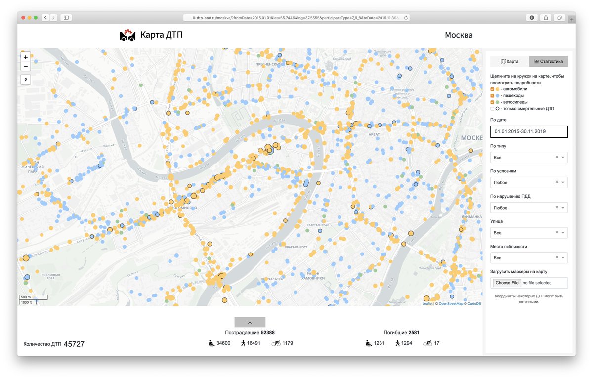 карта аварийности москвы. карта дтп москва. дтп карточки цветовые. карта дтп москва. карта дтп москва.