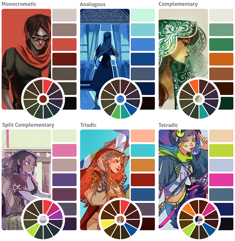 clipstudiopaint's tweet image. Struggling with colors and color schemes? Check out this guide to color schemes by comic artist Ann Maulina for great tips on creating harmonious illustrations!
clipstudio.net/how-to-draw/ar…