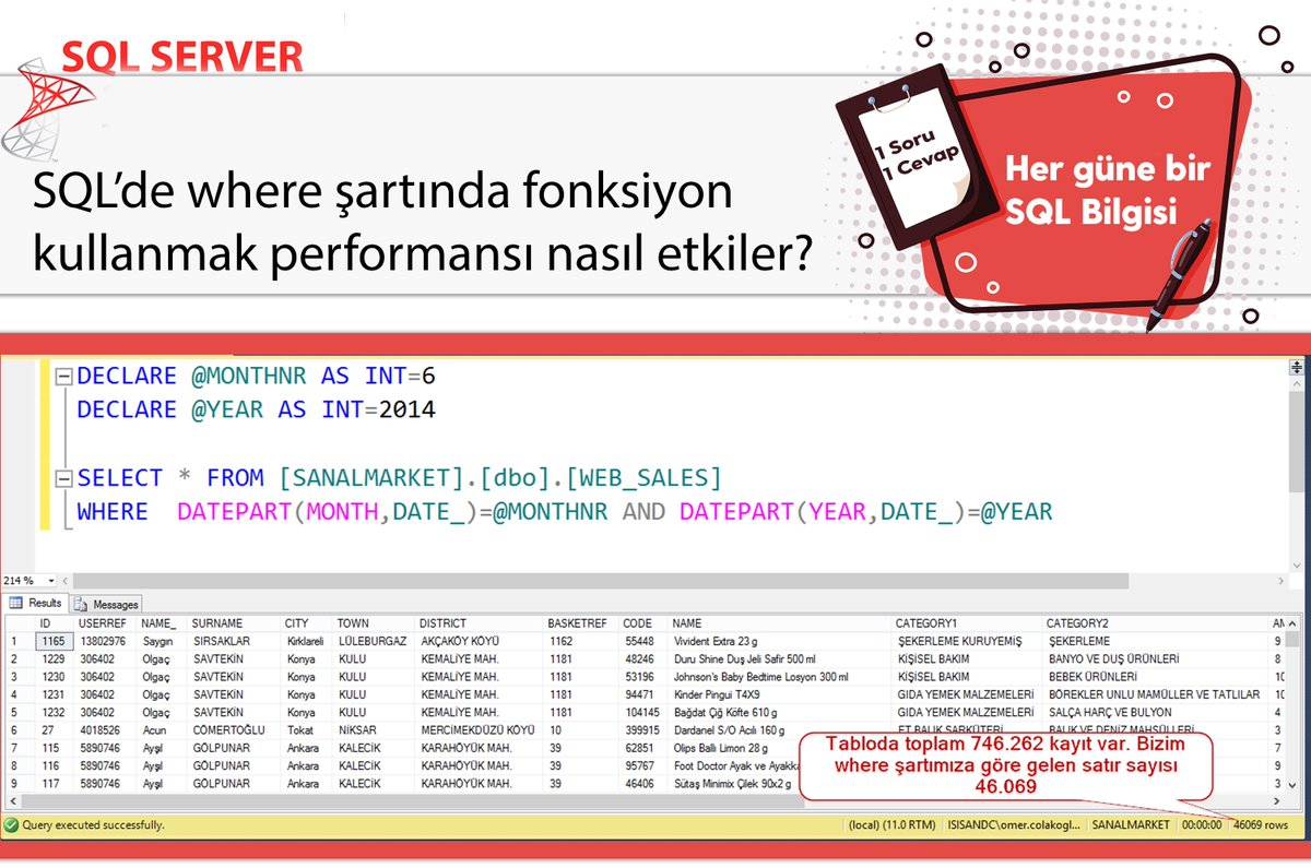 omer_colakoglu's tweet image. SQL’de where şartında fonksiyon
kullanmak performansı nasıl etkiler?

#hergüne1sqlbilgisi #queryexecution #functionatwherecondition #veritabanıYönetimi #sqlperformance  
#ocolakoglu #udemysql #tsql #sql