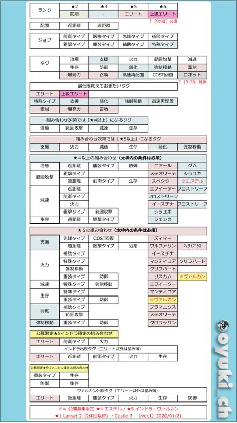 効果音 Twitter