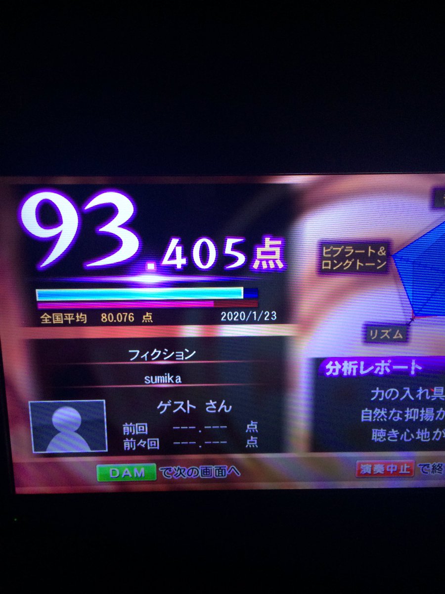限られた 圧倒的 パトワ しゃるる バルーン キー Mitsuno Momo Jp