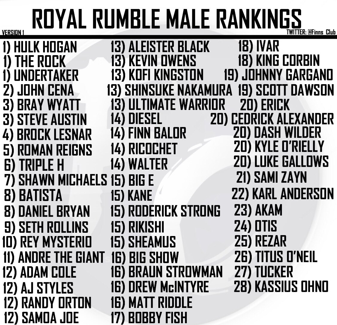 3bod Sc War Time On Twitter Here Are The New Royal