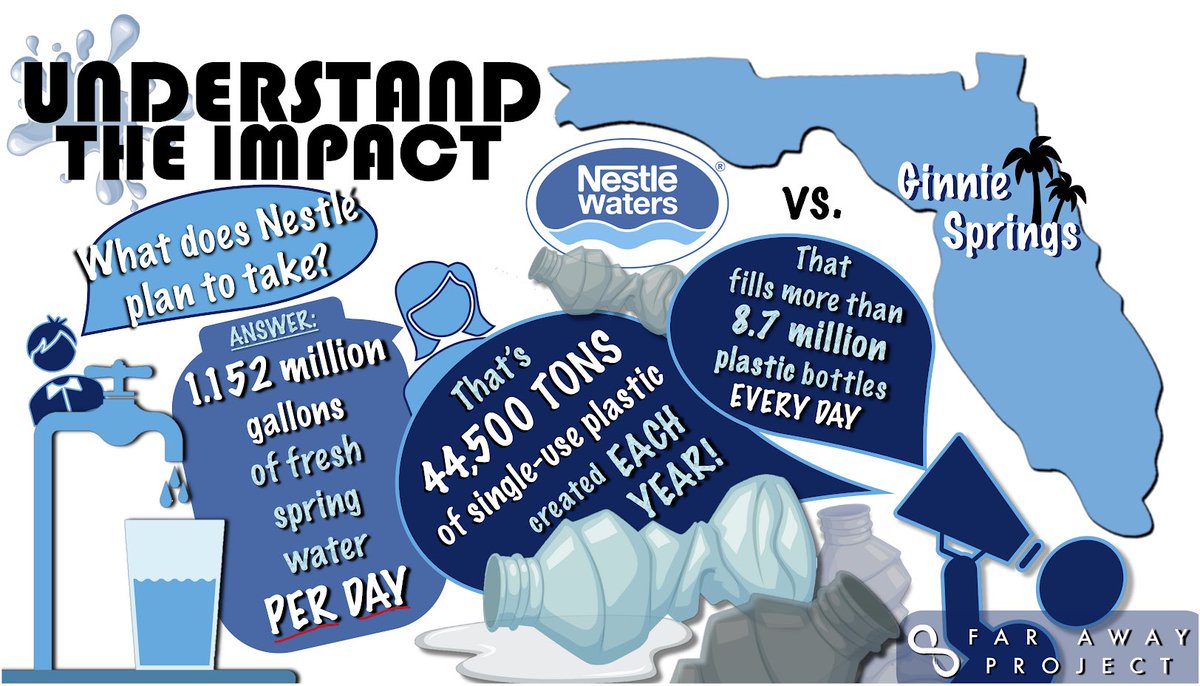 Far Away Projects tweet media