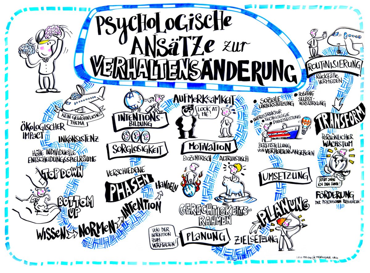 @Lucia Fabiani / ETH Zurich