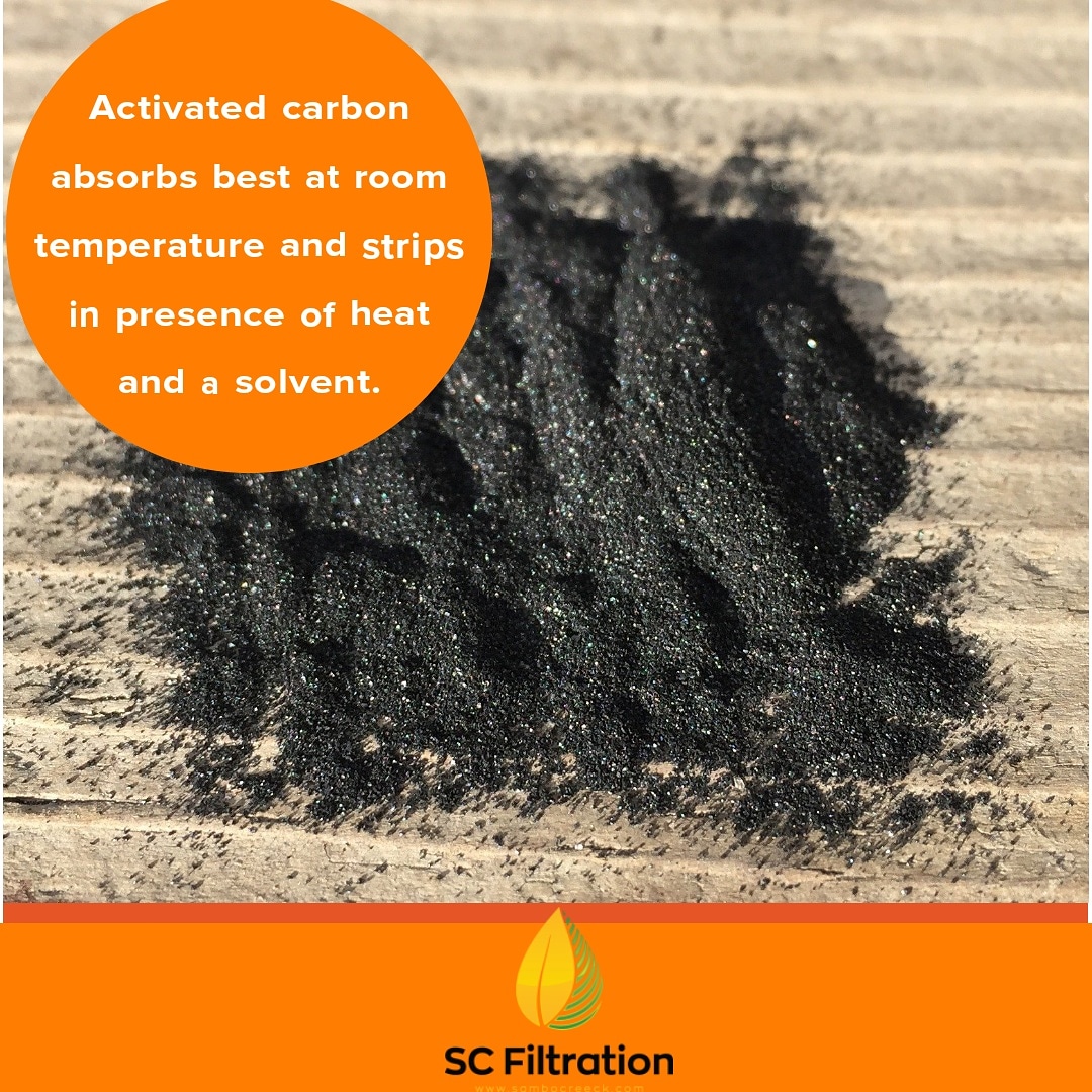 CreeckSambo's tweet photo. #labequipment #scfiltration #sambocreeckfiltration #cannabiscommunity
#cannabisindustry #cannasseur #cannabinoid #filtertrolley #filter #hemp #cbdoil #cbdmovement #cbdlife #cbdproducts #dewax #crude  #concentrate #concentrates #distillate #spd  #degum #oleoresin https://t.co/xk5J65fRQC