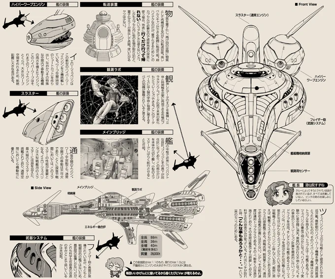 設定を妄想してる時が楽しい。15年前にこんな同人誌描いてた。このシリーズで漫画同人誌何冊か描いた。メカを量産したくて3D(Shade)導入したんだけど、3D化が進むほどに絵がつまんなくなってしまったことがある。 