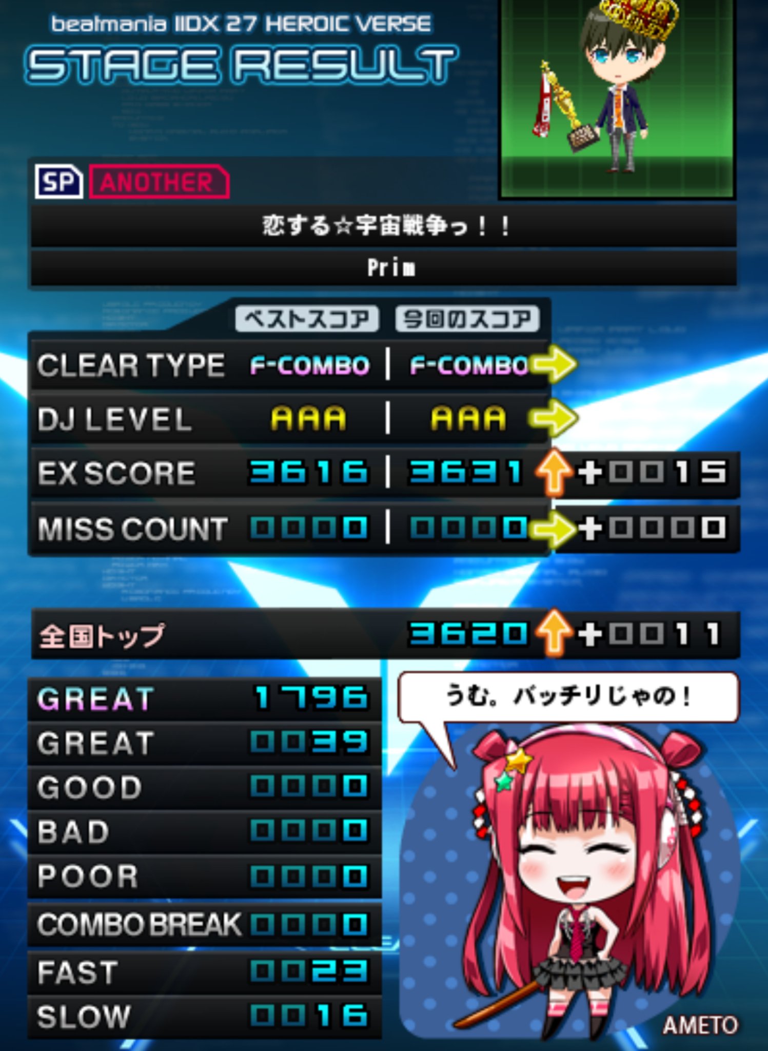 U Taka ゆうたか 歴代 31 Icarus Spa 2556 Max 46 歴代 15 Sol Cosine Job 2 Spa 31 Max 49 歴代 3 恋する 宇宙戦争っ Spa 3631 Max 39 歴代 1 即席 脳直 ミュージックシステム Spa 36 Max 56 Iidx T Co
