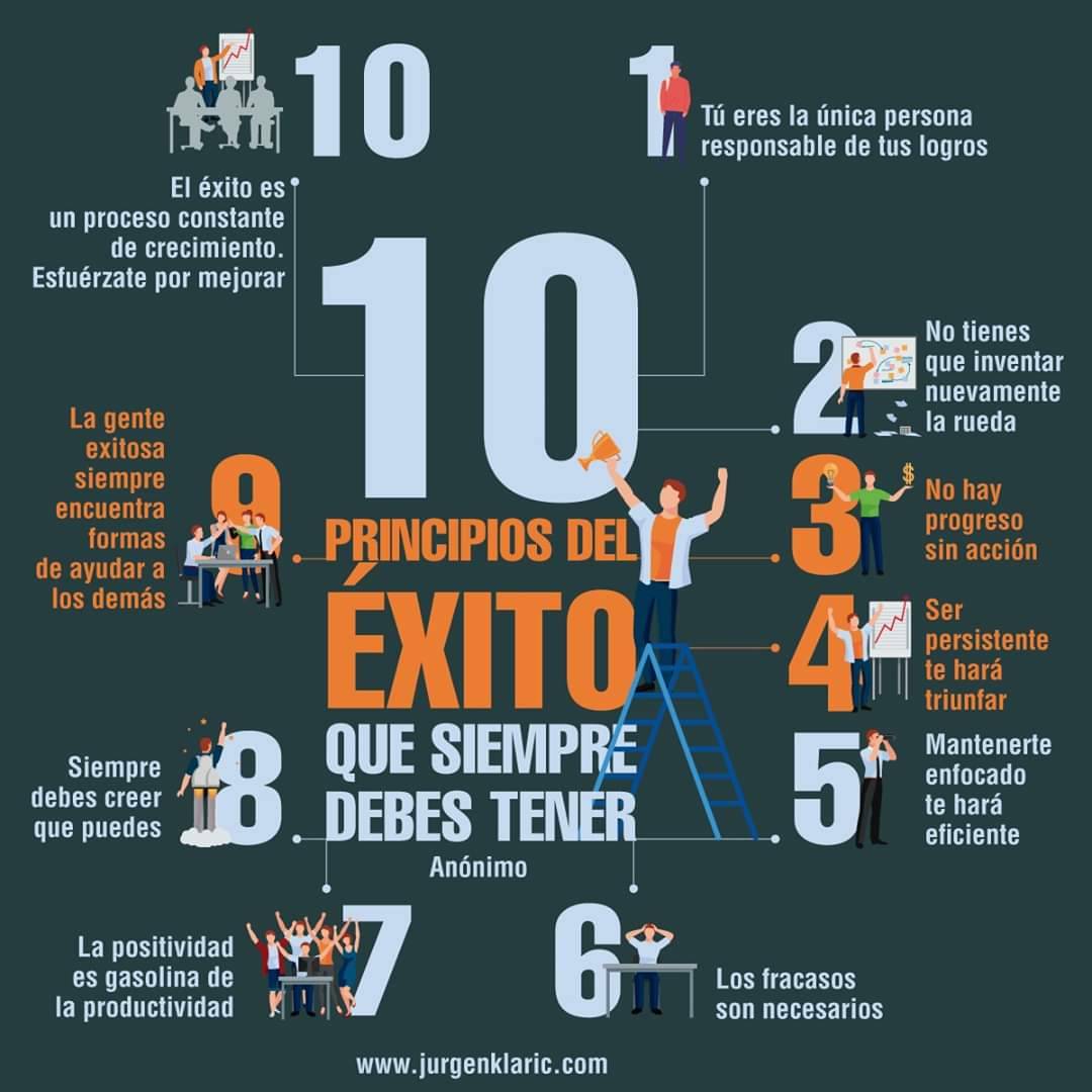 JurgenKlaric's tweet photo. 10 principios del #éxito que debes considerar
#MillonariosenTodo https://t.co/HGteCE5x0l