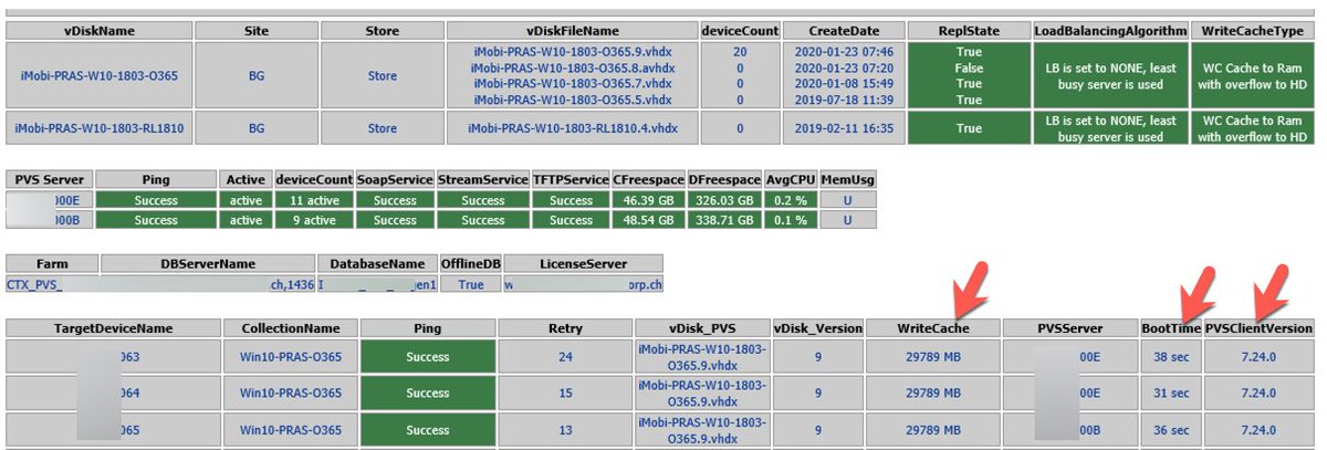 I have integrated the new WMI Providers, which Citrix introduced with PVS 1909, in the  PVS HealthCheck Script: 

Get it from here: github.com/sacha81/citrix…