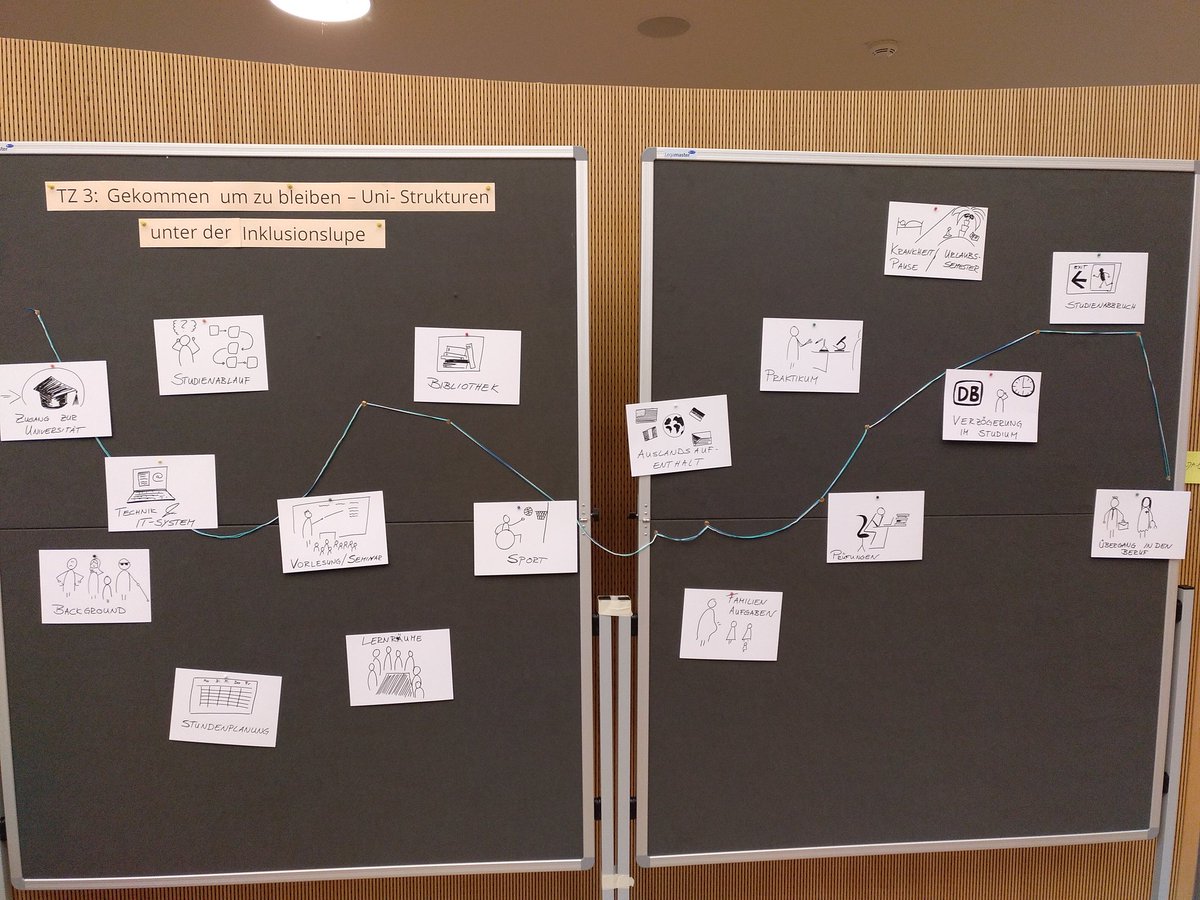 Gleich beginnt das Zukunftslabor #Inklusion an der <a href="/tudresden_de/">TU Dresden</a> unter anderem mit einer Themenrunde moderiert von uns. Wir reden gleich mit vielen Menschen über #strukturelle #Studienbedingungen. ^cm