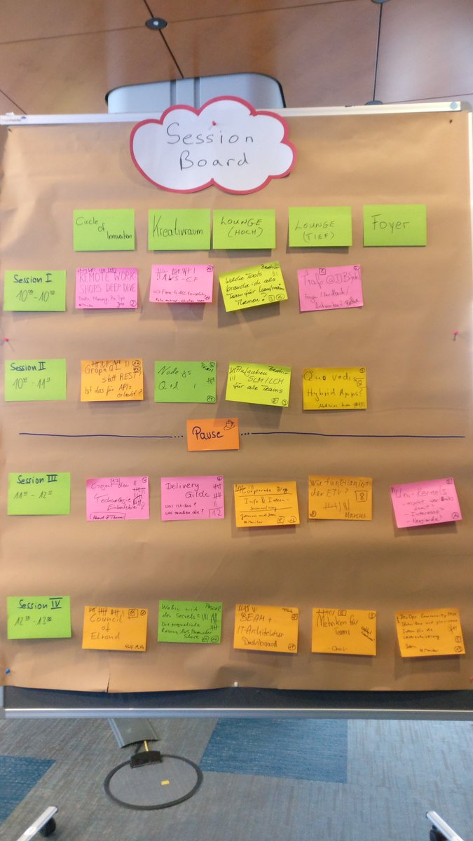 refnode's tweet photo. Der Sessionplan des ersten #TingCamp #2020 in #Frankfurt.
@DevOps_DB @dbsystel https://t.co/qcXwgoxYmV