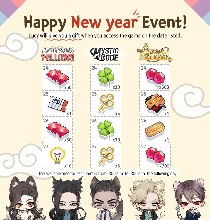 storytacogame's tweet photo. Thank you for all the interest in LucyDream's games!

The Lunar New Year’s holiday is from January 24~27.
We prepared a special event for the fun Lunar New Year holiday!
You can get the present when you log in to the game😘
#Lucydream #DangerousFellows #QueensNumber #MysticCode https://t.co/rrv80zqMLe