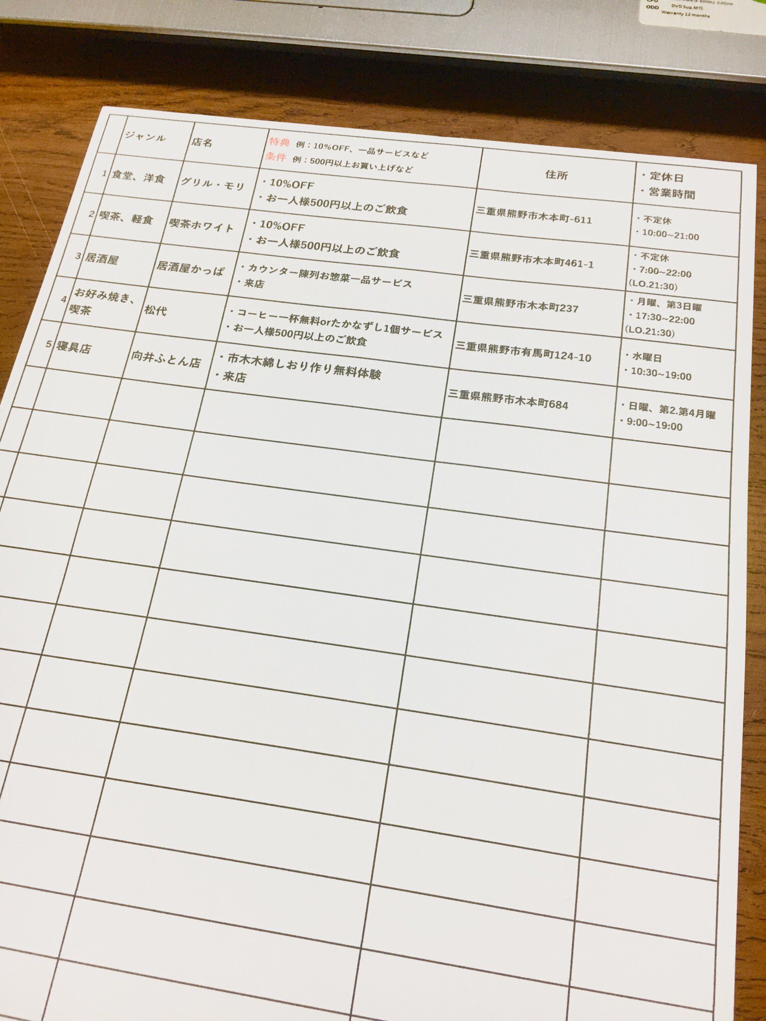 面白いことがしたい Twitter Search Twitter