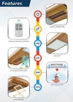 IndiaKinlong's tweet photo. Smart Cloth Hangers #Kinlong #hanger https://t.co/xBTHLG77b3