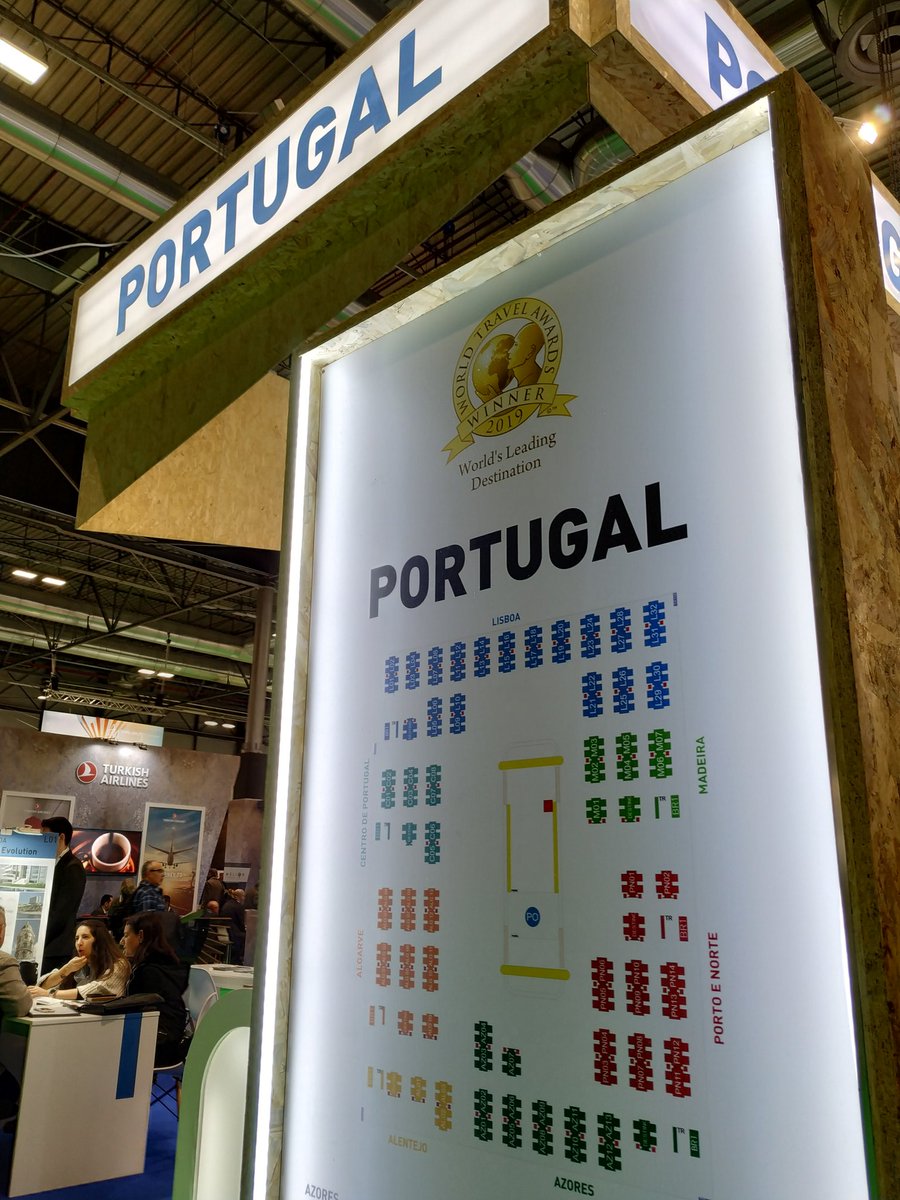 localixo's tweet photo. Hoy: reunión con @visitportugal @visitalgarve_es y más 🇵🇹 en @fitur_madrid

#FITUR #FITUR2020 #ai https://t.co/P1PRfSMpcH