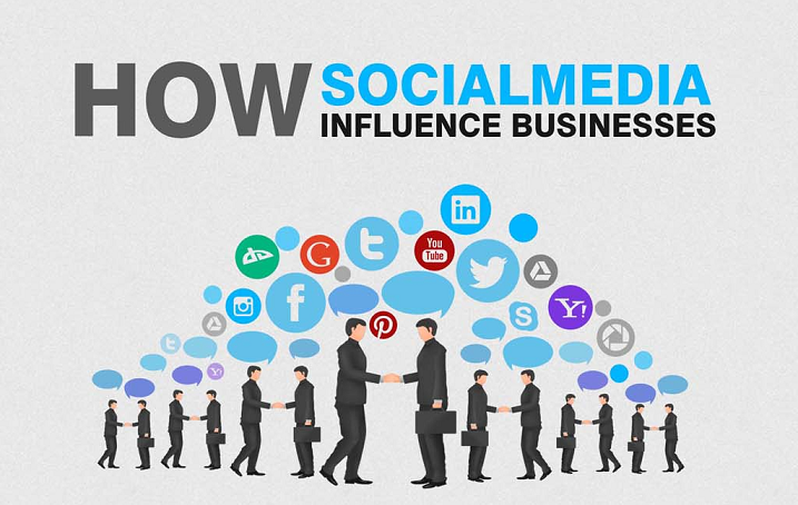 jobdone_rw's tweet photo. What is the need of #socialmedia  for a #business purpose? https://t.co/8UHuS4LyuX @SandrineISHIMW9 https://t.co/KTKbSK8vwT