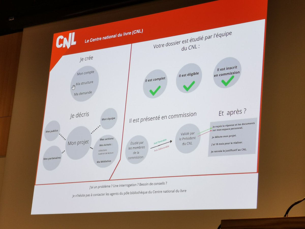 enssib's tweet photo. Et dans tous les cas, @LeCNL propose des aides pour le #livreaccessible #RNLNA, #enssib https://t.co/4whjReDMx1